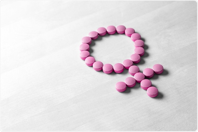 Estradiol supplements - women