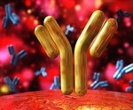 Antibody Mimetics: An Overview