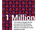 HIV epidemic raging across Europe finds report