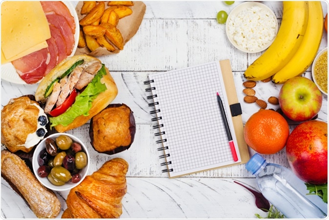 5:2 fasting diet concept. Image Credit: Ekaterina Markelova / Shutterstock