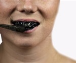 Charcoal Toothpaste: Benefits and Risks