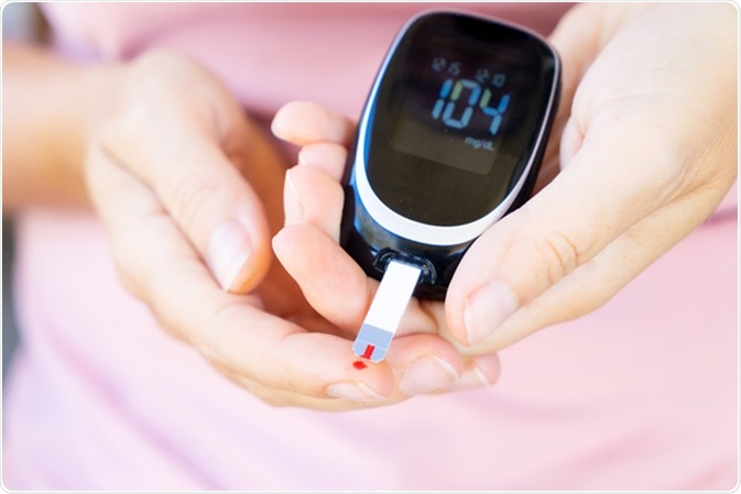 Measuring blood sugar level. Image Credit: Neirfy / Shutterstock