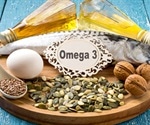 Omega-3 Fatty Acids: Their Role in Health and Diet