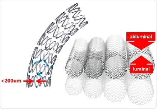 Examples of stent architecture.