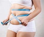 Waist to hip ratio predicts heart attack risks among women