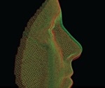 Special collection of papers highlights research on craniofacial genetics