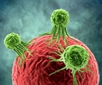 Study identifies four tumor survival strategies in childhood cancer