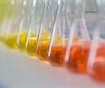 Chemists develop faster, cheaper method to quantify water content in solid pharmaceutical drugs