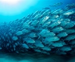 Symposium at EuroPRevent 2012 highlights benefits of oily fish consumption