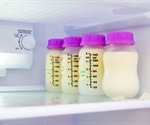 New study finds change in complex sugars found in breastmilk of women taking probiotic