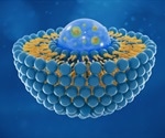 Nanoencapsulation in Pharmaceuticals