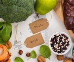 Diet and folic acid can influence pregnancy outcomes