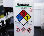 Methanol Intoxication First Aid