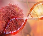 Fighting cancer with engineered cancer cells