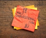 Protective qualities of 'good cholesterol' reduce after menopause