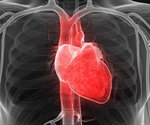 Researchers discover epigenetic mechanism underlying ischemic cardiomyopathy
