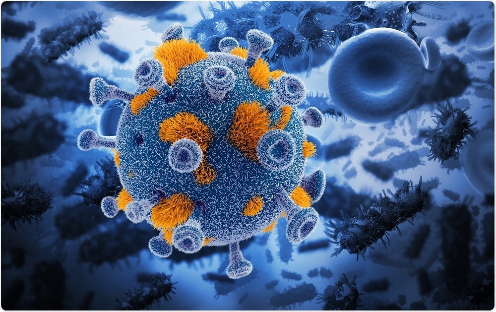 Virus in human body