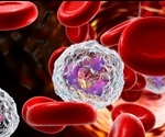 Neutrophil nanosponges provide hope for rheumatoid arthritis