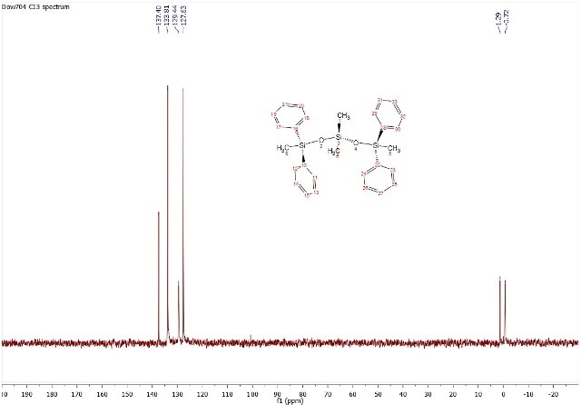 C13 spectra of Dow704 Diffusion pump oil