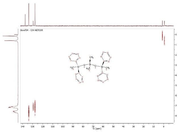 C13-H1 Heteronuclear Correlation (HETCOR) of Dow704 diffusion pump oil in CDCI3