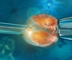 Clonogenicity of Stem Cells