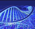 The Future of DNA Sequencing