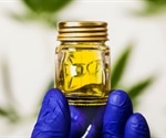 Can CBD Oil Be Used to Treat Epilepsy?