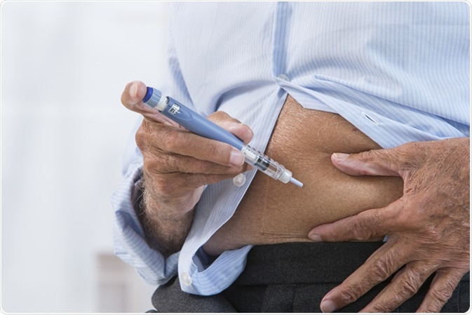 Insulin injection. Image Credit: JPC-PROD / Shutterstock