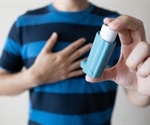 Triple-drug combo inhaler for asthmatics with poor symptom control