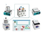 Versatile FlowLab Plus flow chemistry system to match your application needs
