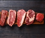 Does Red Meat Shorten Lifespan?