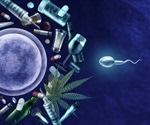 Can Cannabis Use Alter Sperm DNA?