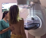 Breast cancer could soon be detected early using a blood test