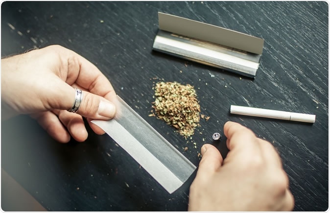 Association Between Marijuana Use and Risk of Cancer. Image Credit: Shutterstock