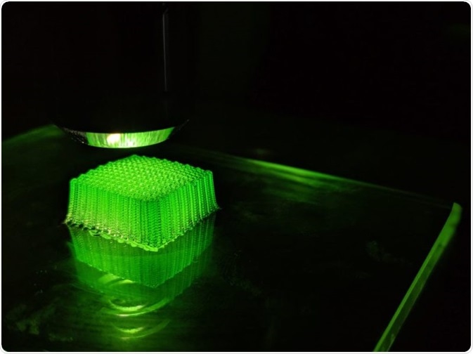 Applications of 3D Bioprinting