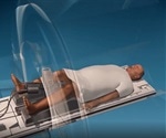 MRI-guided ultrasound ablation: safer better treatment for prostate cancer
