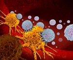 What is Immunochemotherapy?