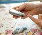 Age of onset of obesity linked to higher diabetes risk