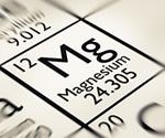 Magnesium in the Diet and Body