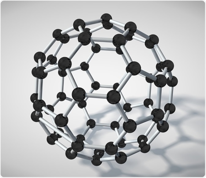 Spherical fullerene structures, also known as Buckyballs,
