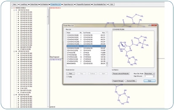 For MSn experiments a scheduled precursor list was generated with Metabolite Predict out of the Metabolite tools software.