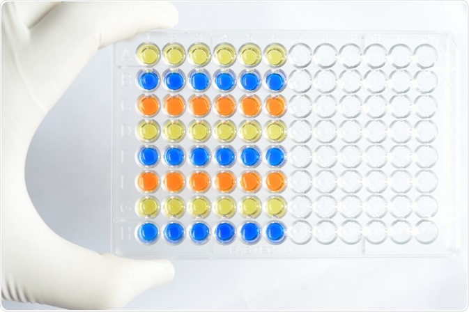 Multiplex immunoassays are used to screen for multiple proteins simultaneously