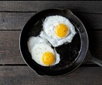 New study calls healthiness of eggs into question