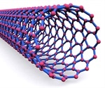 Applications of Carbon Nanotubes (CNTs) in Regenerative Medicine