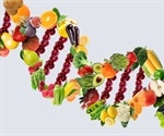 Are DNA-based diets and personalized 'medical foods' the future for weight loss?