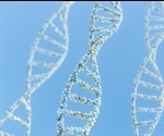 History of DNA Research: Scientific Pioneers & Their Discoveries
