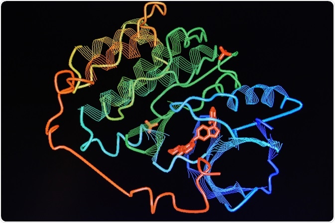 Protein structure can be determined using crystallography, involving microseeding