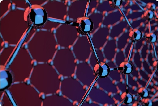 Carbon nanotubes (CNTs) are cylindrical nano-sized structures made entirely out of carbon atoms.