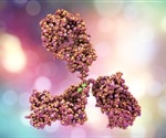 Discovery of two effective antibodies for SARS