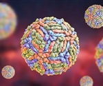 Experimental vaccine targeting West Nile virus